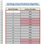 algorithm for lottery